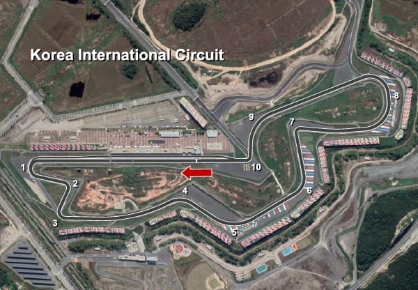 Image of Korea International Circuit